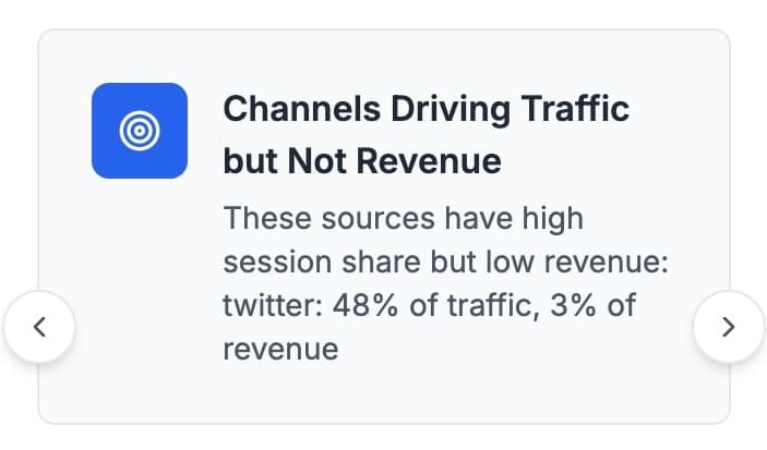 Dashboard Preview